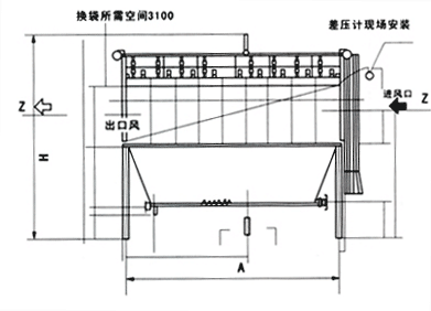 气箱式脉冲袋式收尘器